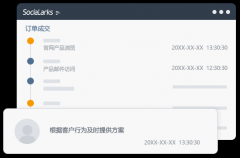 中国外贸B2B社交营销标杆企业”