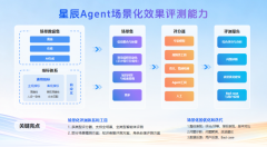 该低温不只可帮力量子计较